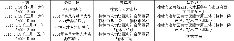 榆林2014年第一季度人才招聘會安排 榆林2014年第一季度人才招聘會安排